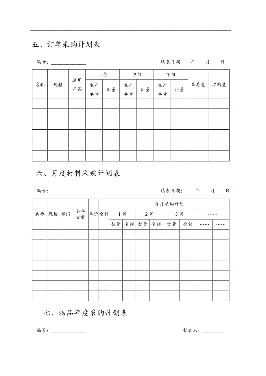 某公司采购计划与预算管理表件_第4页