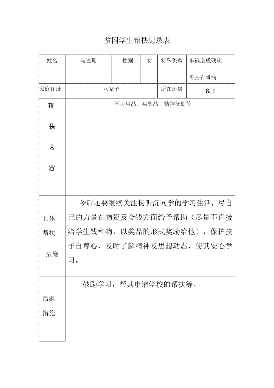 困难学生帮扶工作记录表（一）_第3页