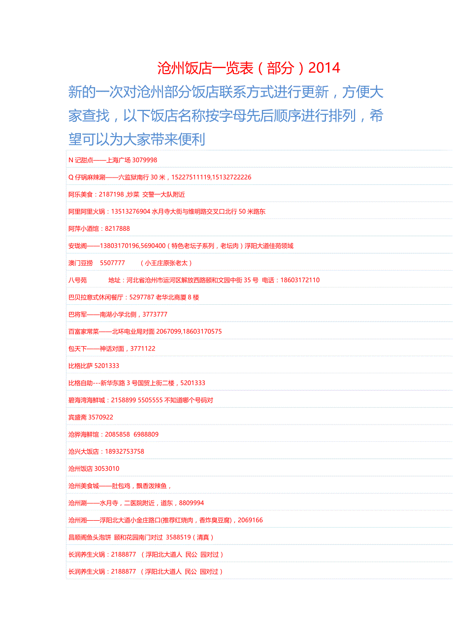 沧州饭店一览表(部分)2014_第1页