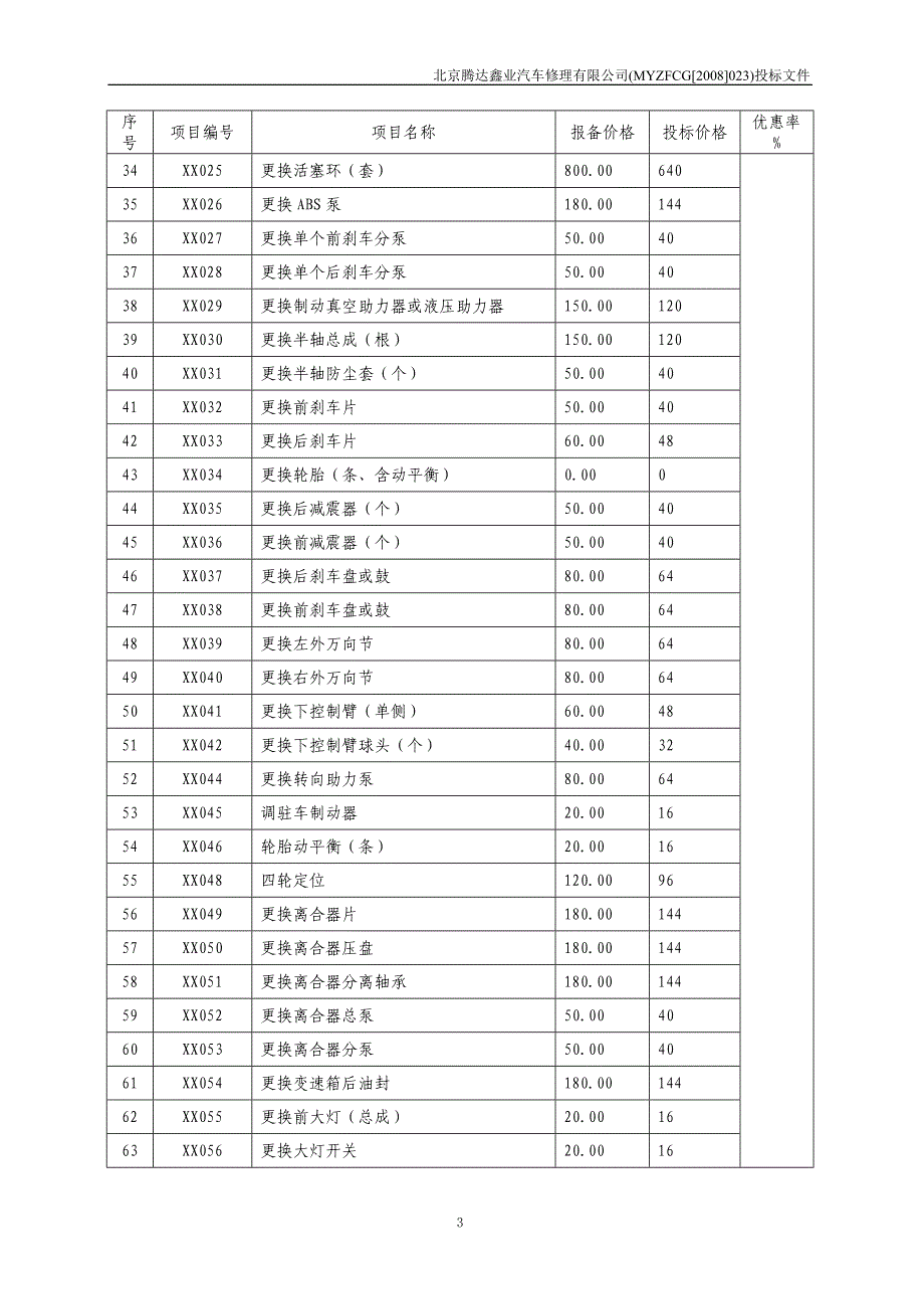 汽修厂投标文件_第3页