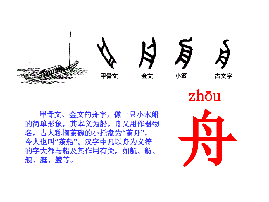 甲骨文的舟字_第1页