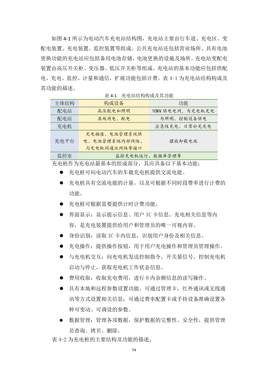 电动汽车充换电技术运营模式调研报告_第2页