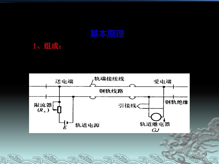 5-轨道电路-1_第3页