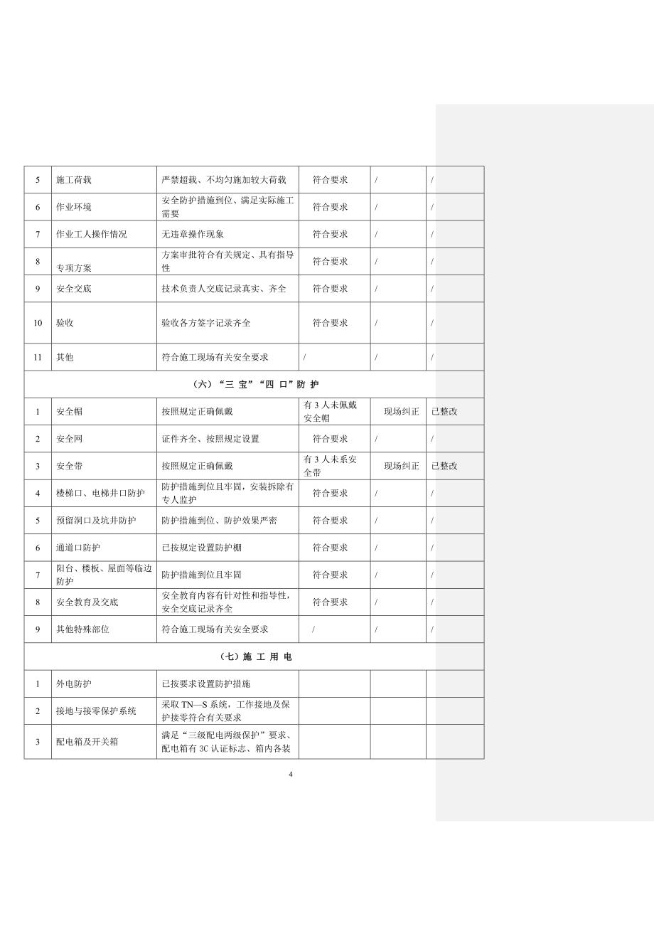 1领导带班检查记录表_第4页