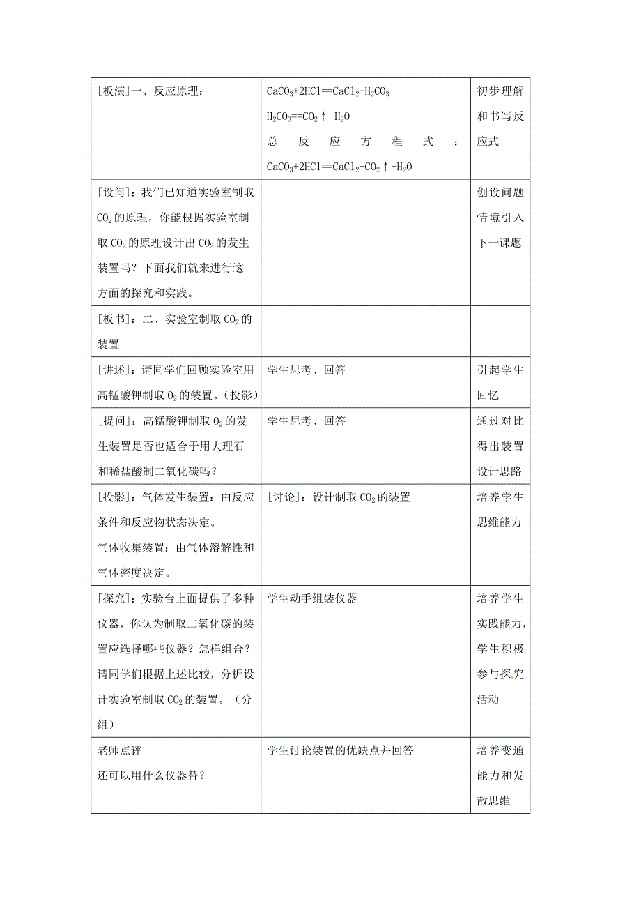 二氧化碳制取的研究课堂文字记录_第3页