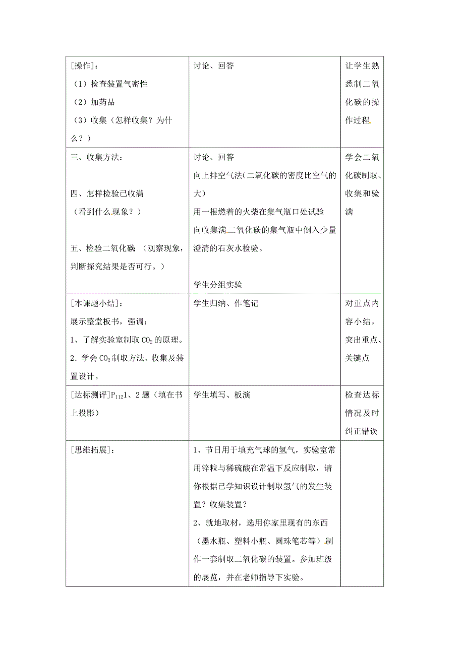 二氧化碳制取的研究课堂文字记录_第4页