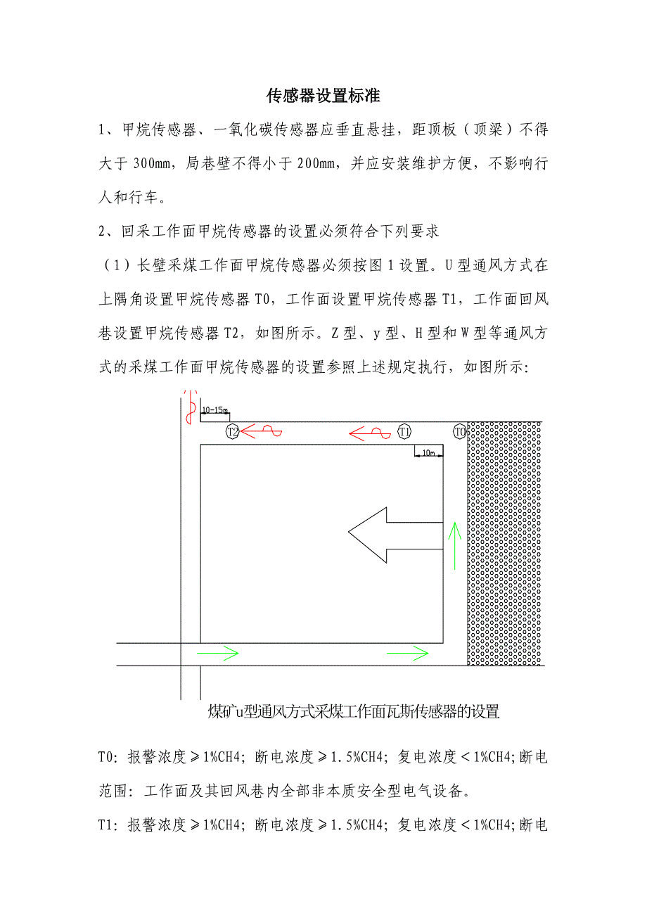 传感器设置标准_第1页