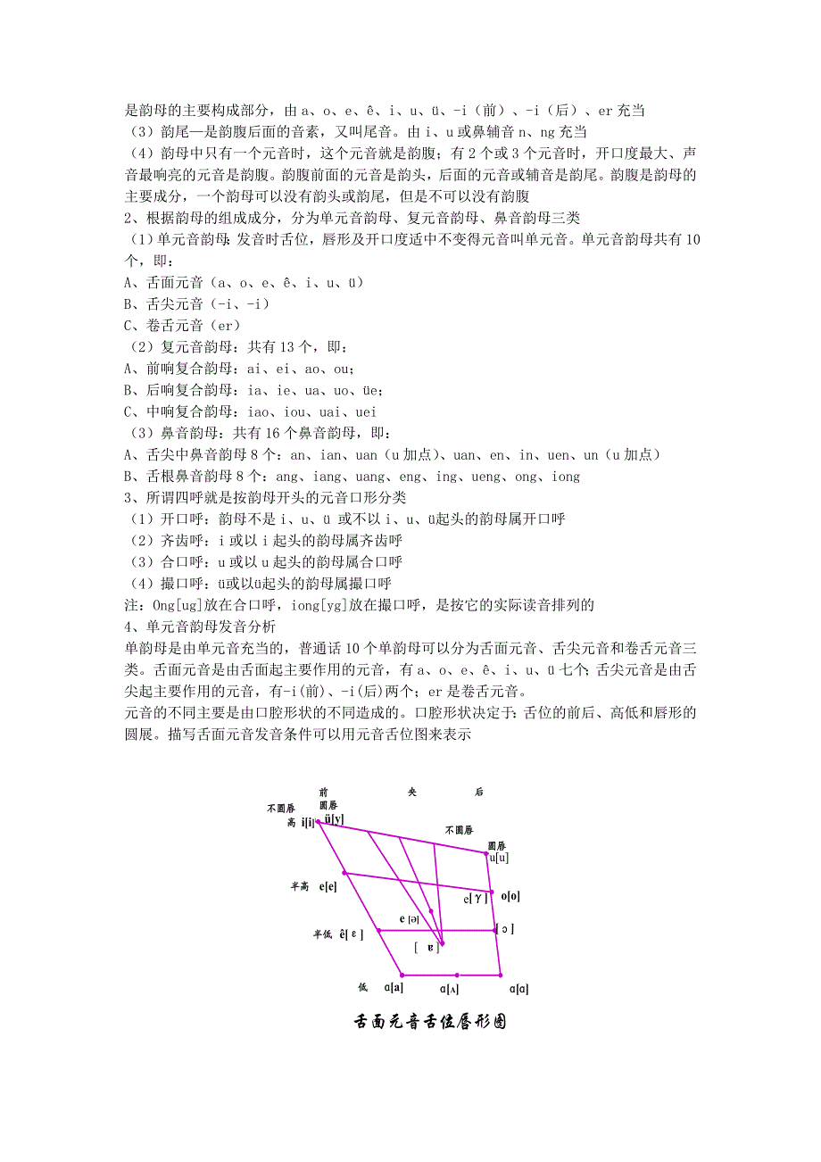 现代汉语复习资料,吐血整理_第4页