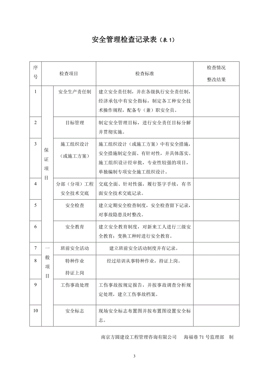 工程监理安全检查记录表_第3页