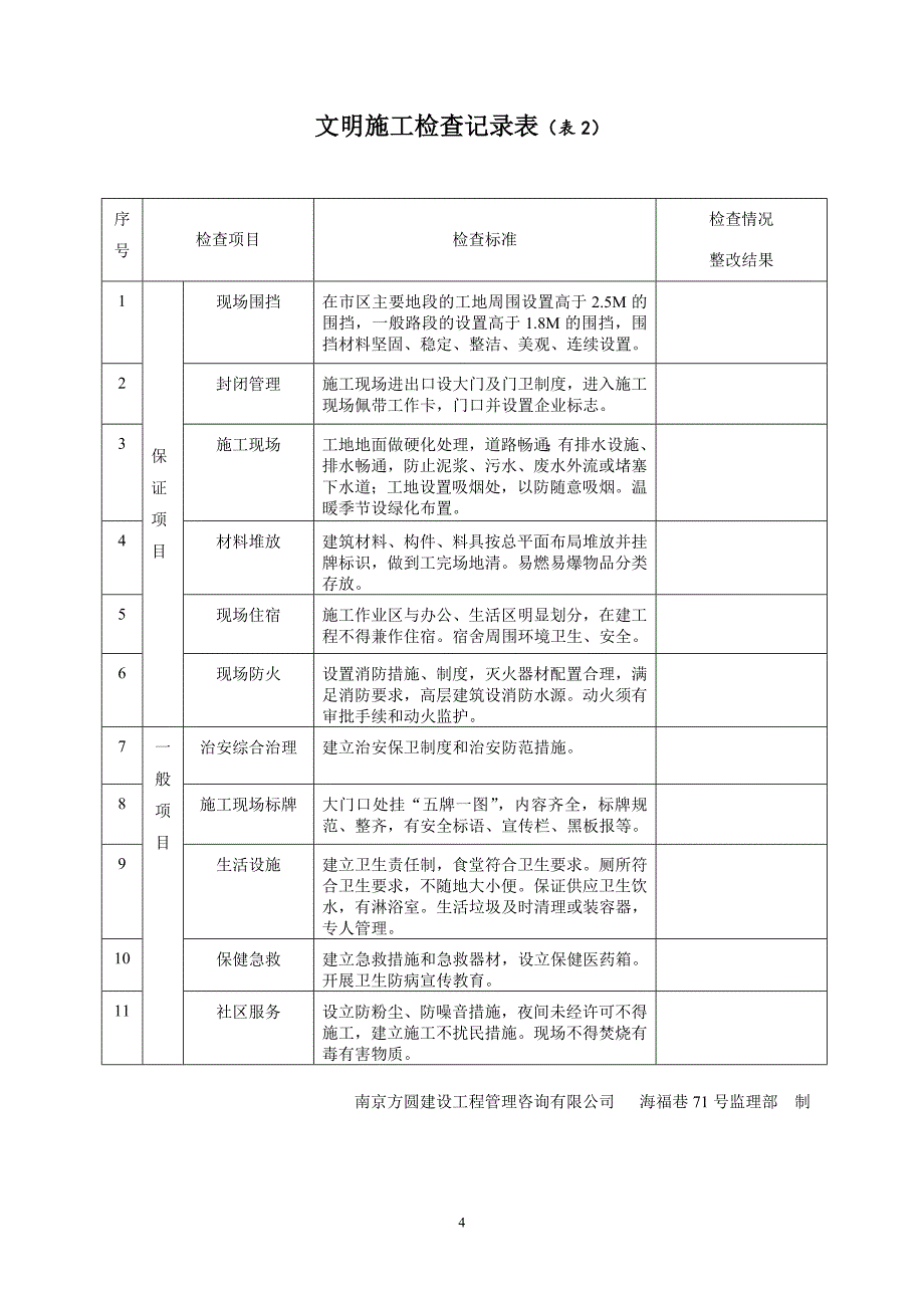 工程监理安全检查记录表_第4页