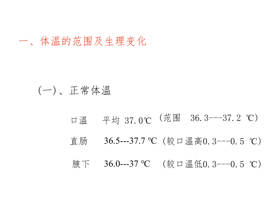 生命体征测量课件(1)_第3页