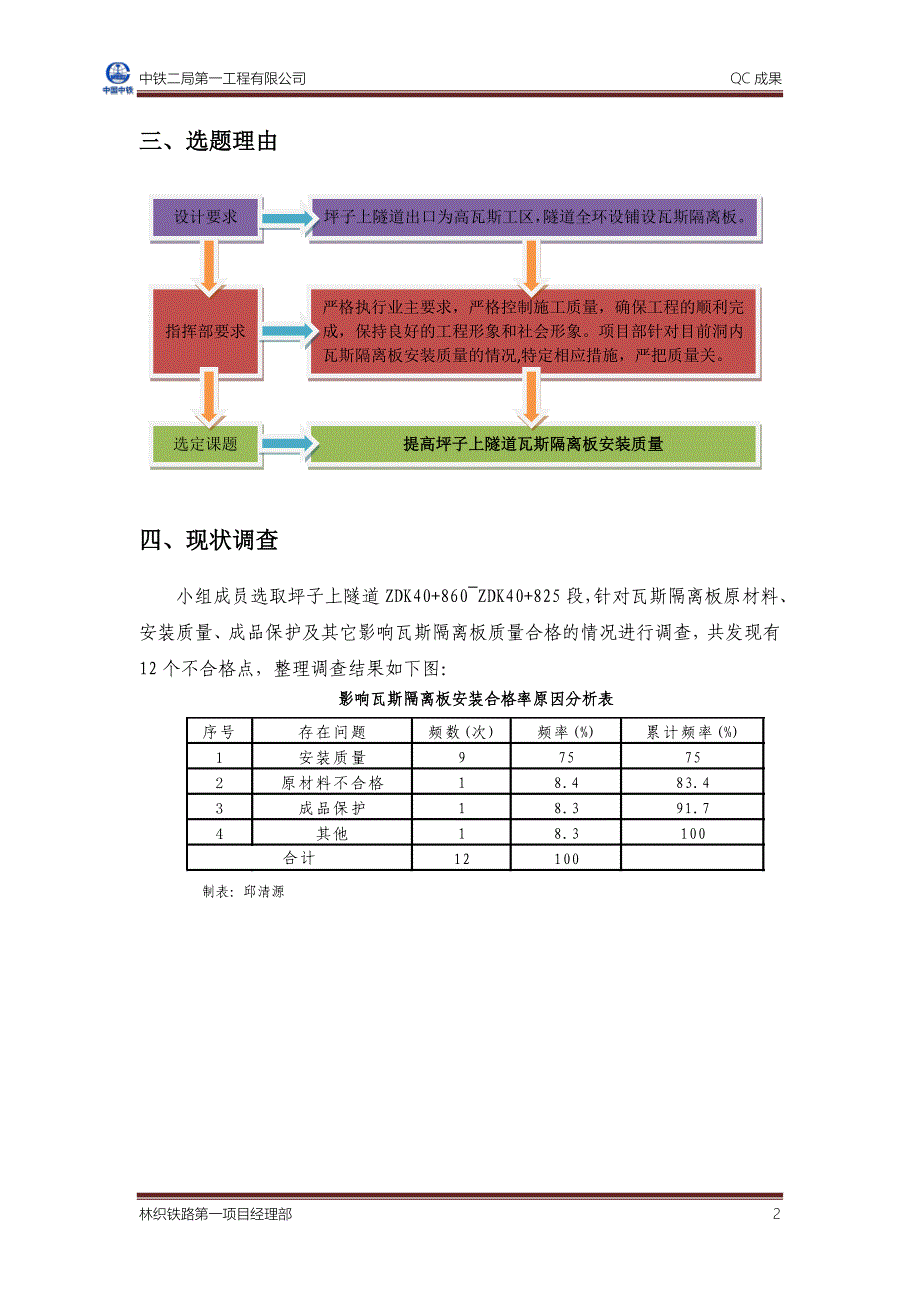 qc成果 提高高瓦斯隧道瓦斯隔离板安装质量_第4页