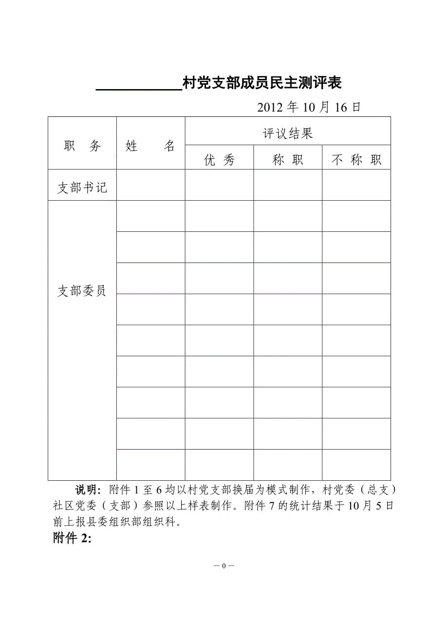 村党支部成员民主测评表_第1页