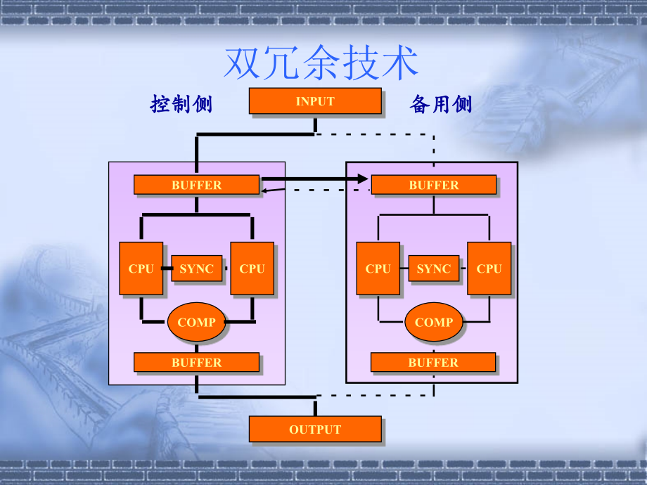 横河dcs系统-cs3000应用教程_第2页