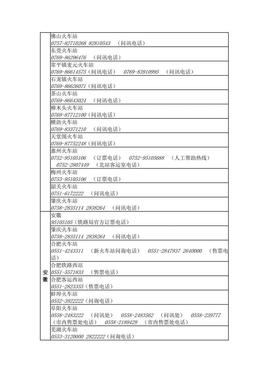 全国火车站电话_火车站服务热线_第2页