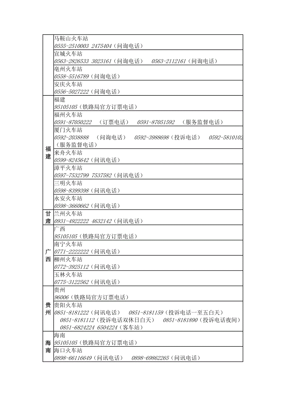 全国火车站电话_火车站服务热线_第3页