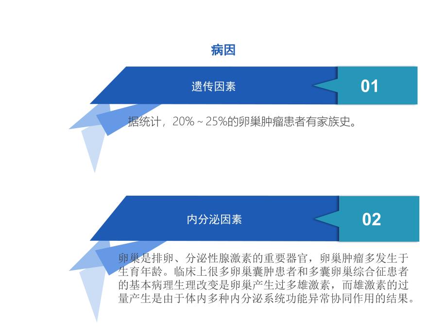 卵巢囊肿课件_第4页