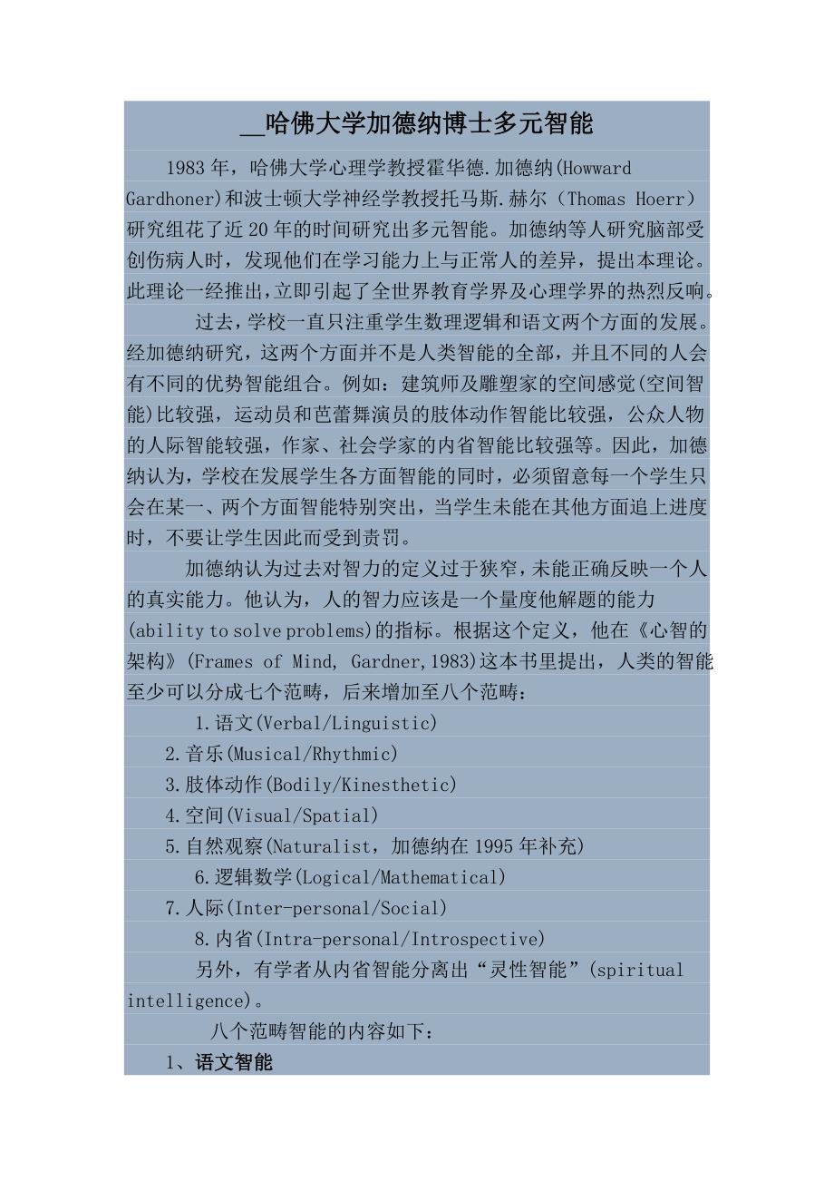 哈佛大学加德纳博士多元智能_第1页