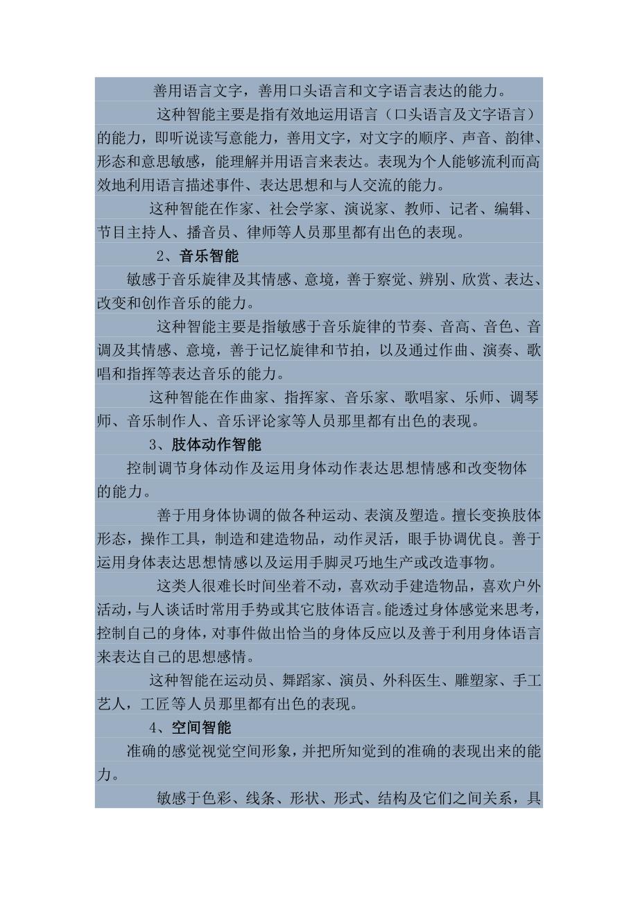 哈佛大学加德纳博士多元智能_第2页