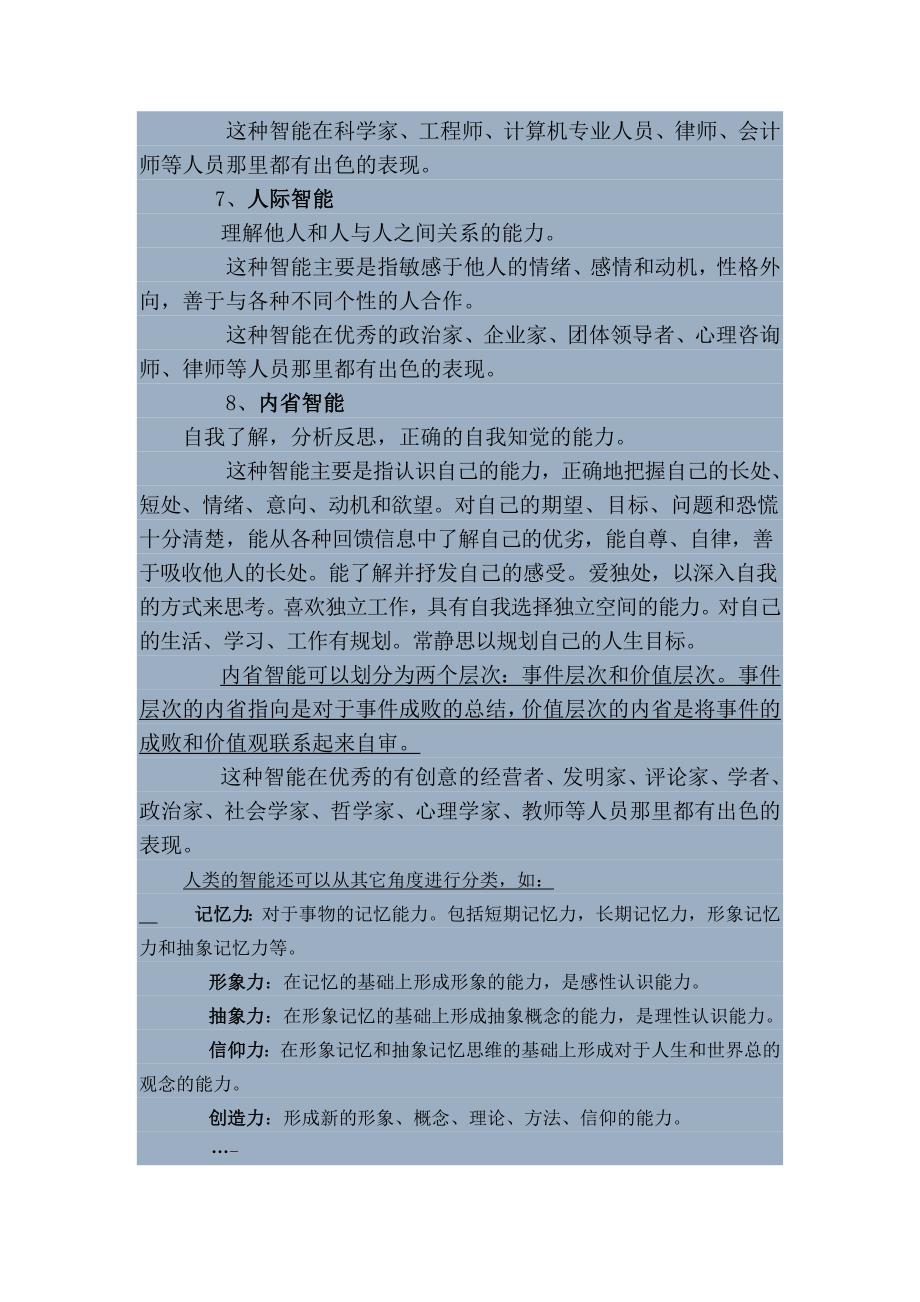 哈佛大学加德纳博士多元智能_第4页