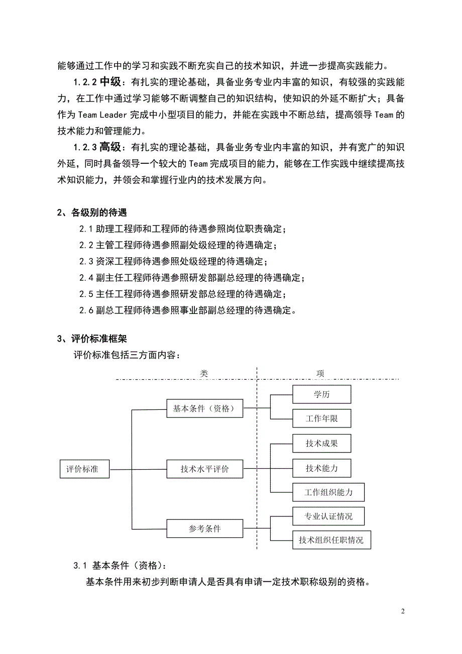 知名企业“研发”序列技术职称管理办法（经典模板）_第2页