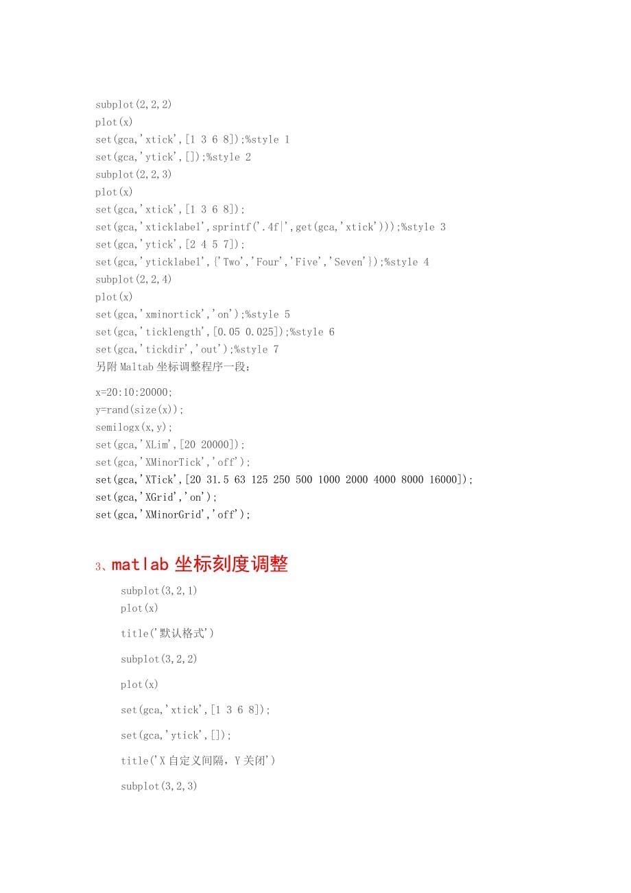最全的matlab绘图命令_第5页