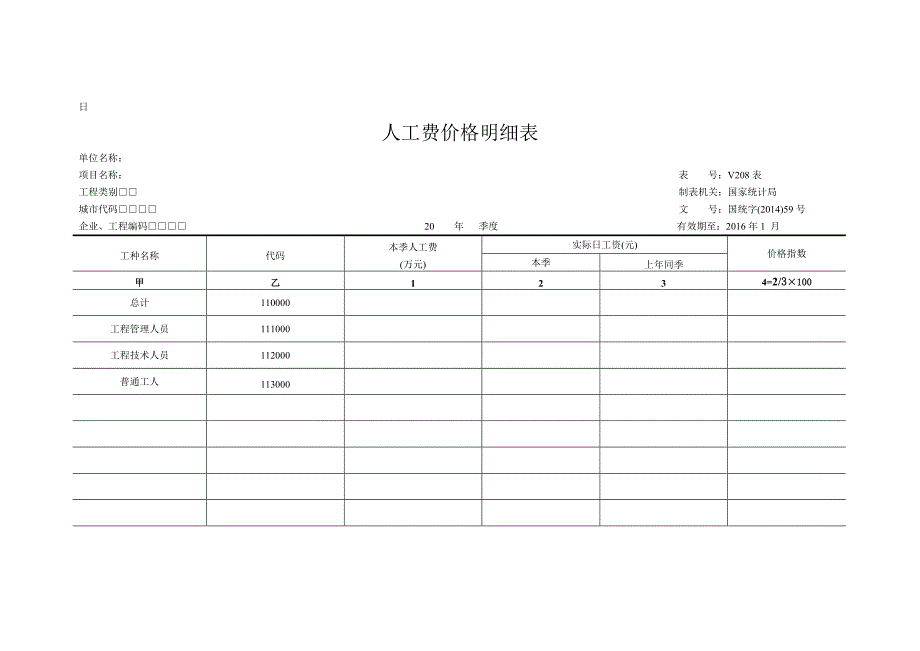 固定资产投资价格表格(2015年)-材料_第2页