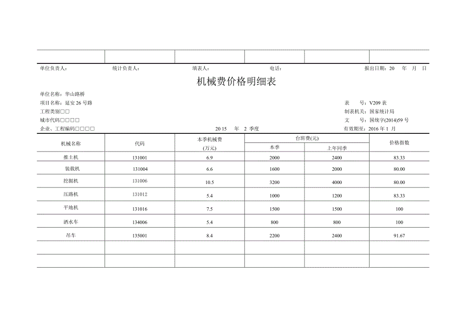 固定资产投资价格表格(2015年)-材料_第3页