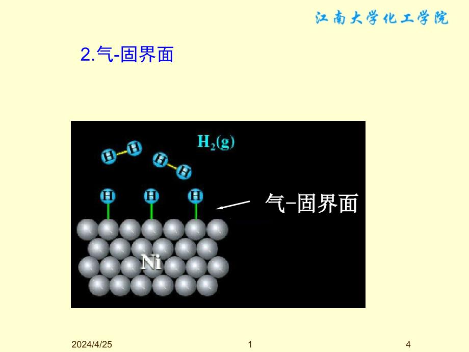 §13.1 表面张力及表面gibbs自由能_第4页