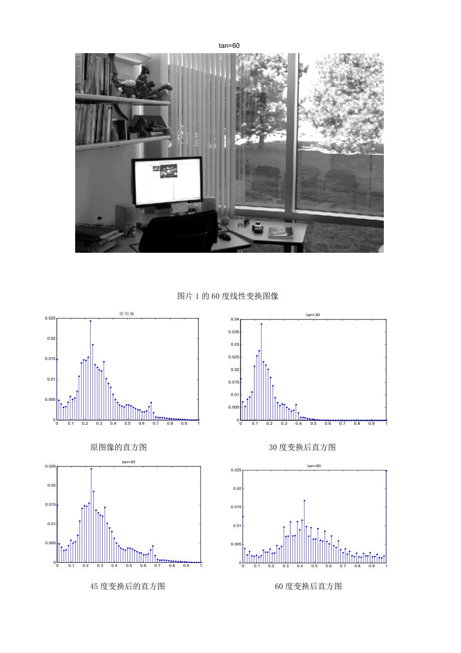 实验一-图像增强和图像分割实验_第4页