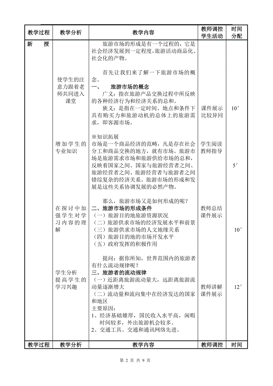 旅游概论教案——第五章_第2页