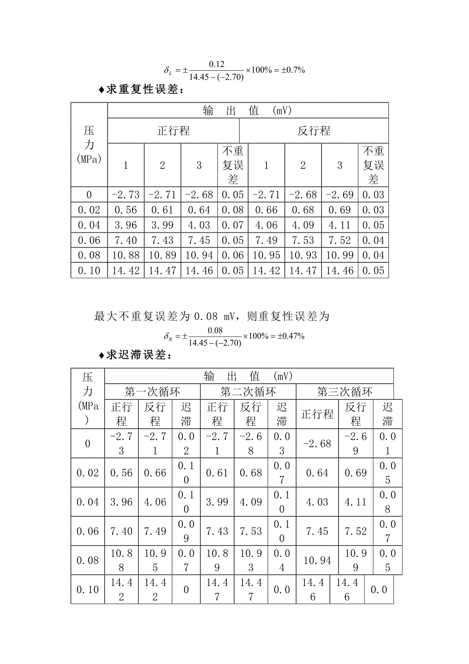 传感器与传感器技术(何道清)课后答案_第4页