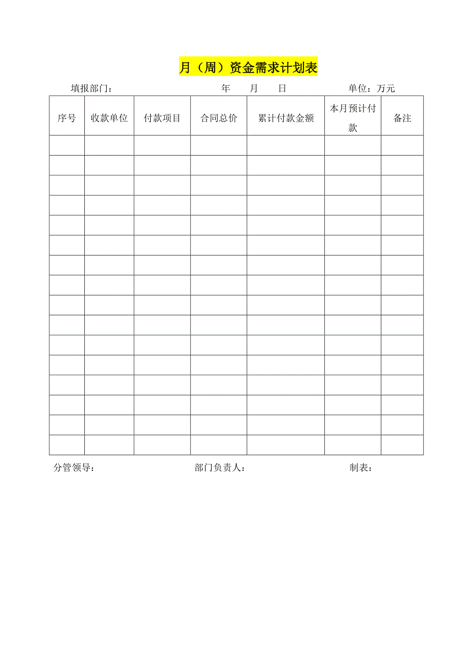 财务报销常用表格_第1页