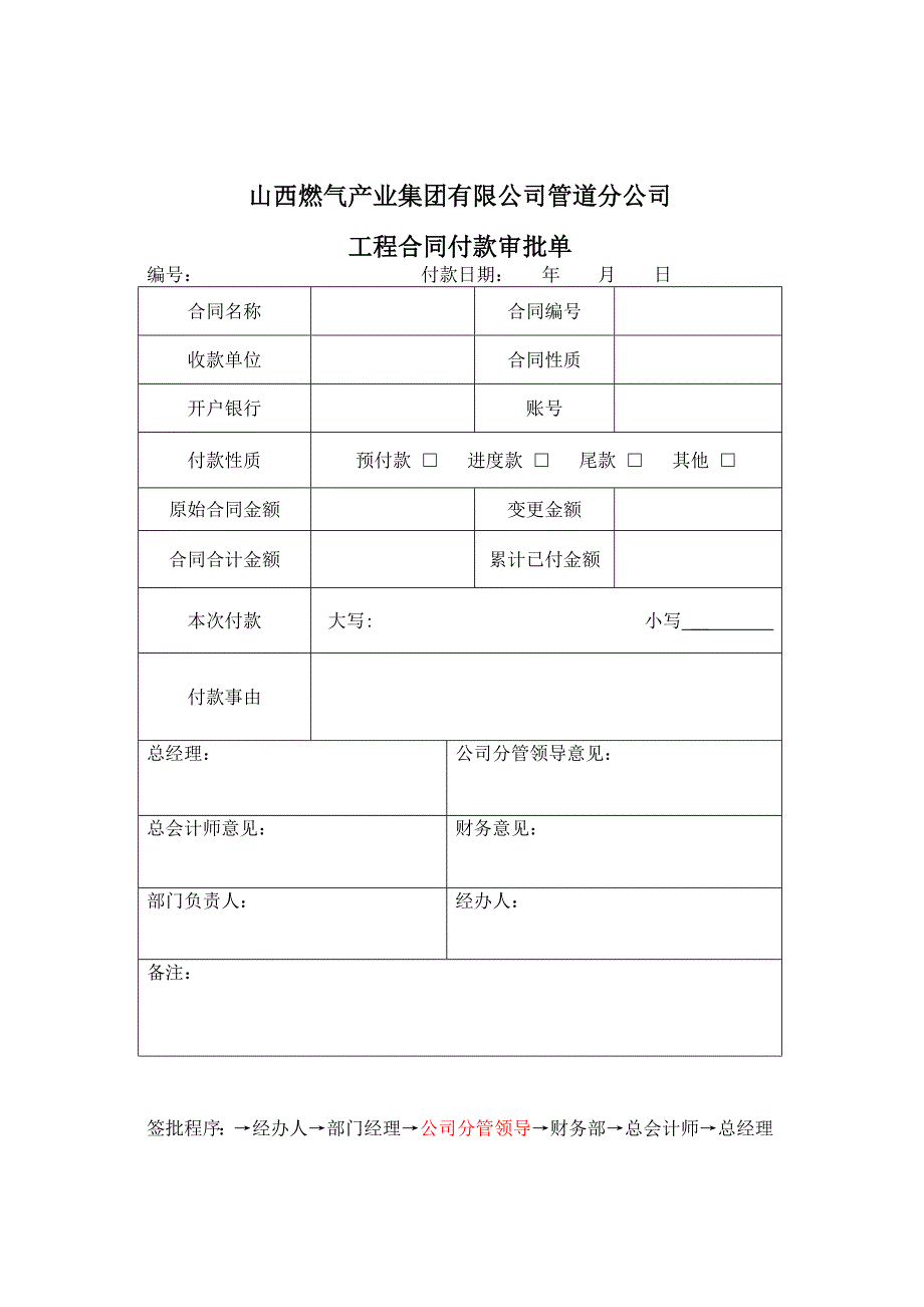 财务报销常用表格_第3页