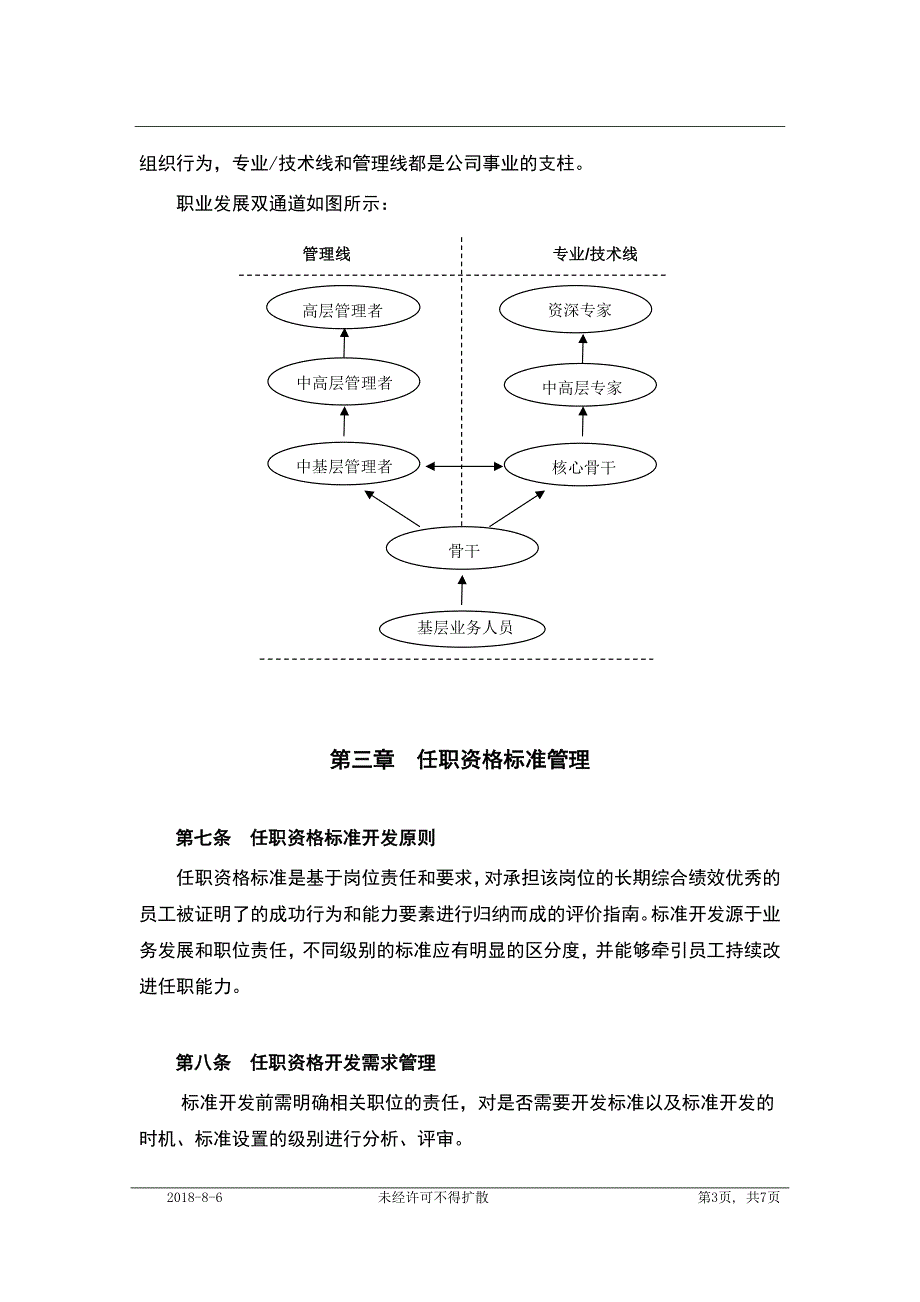 XX公司任职资格管理暂行规定（HR模板）_第3页