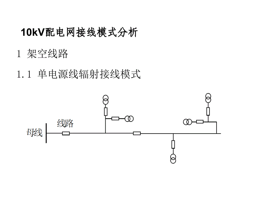 配电自动化 2 接线模式(2018)修改_第4页