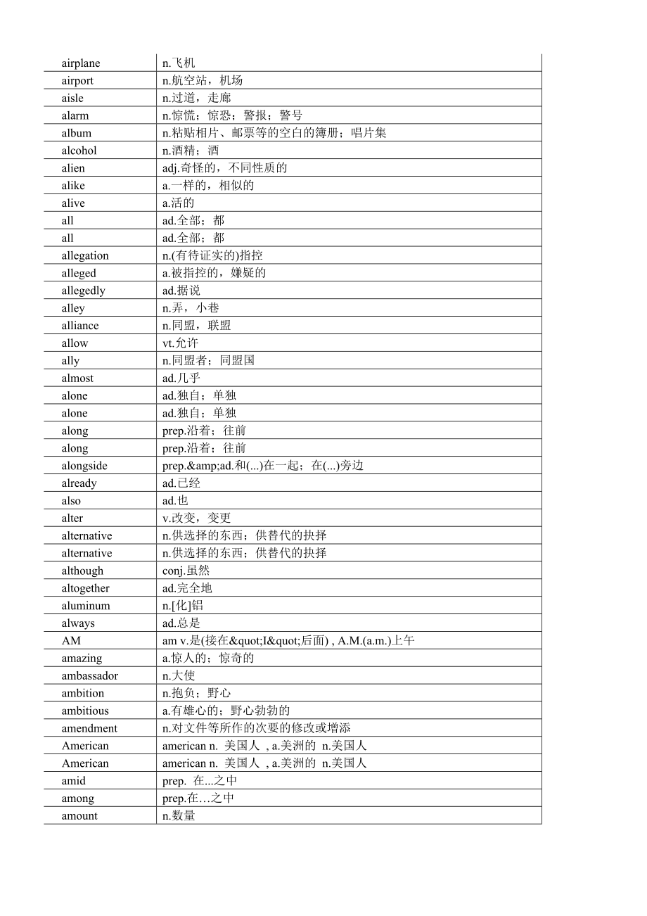 常用5000英语单词 中英对照_第4页