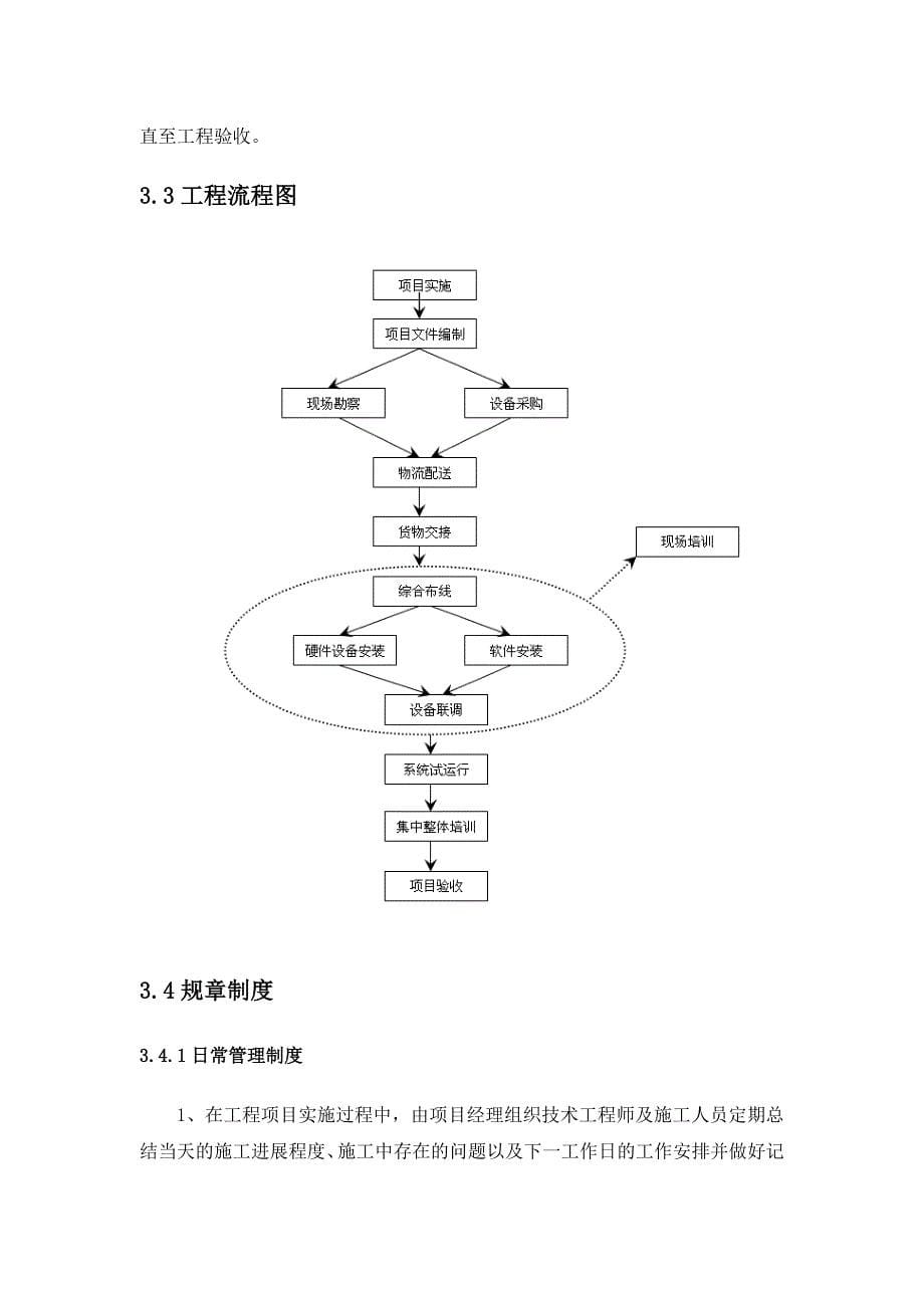 云教室施工_第5页