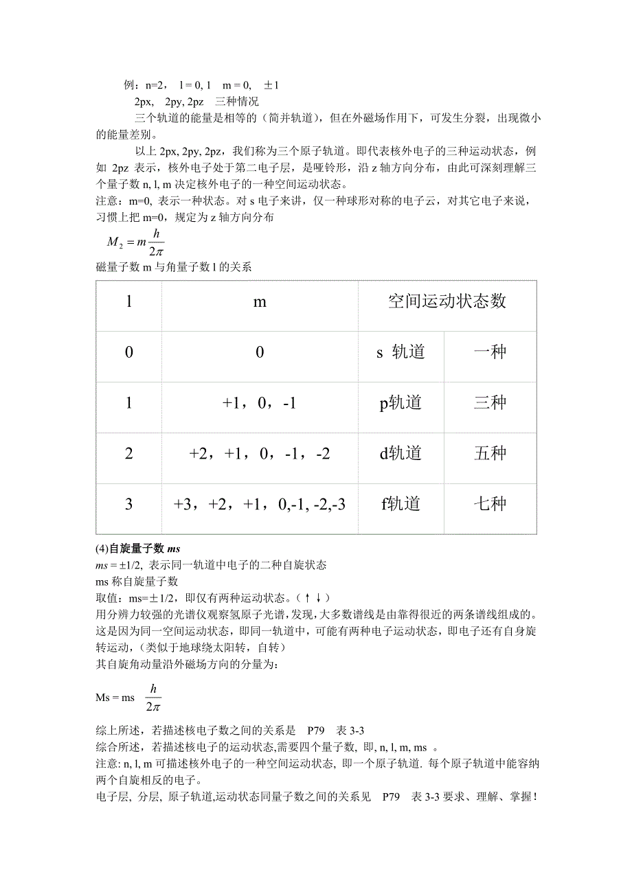 四个量子数_第2页