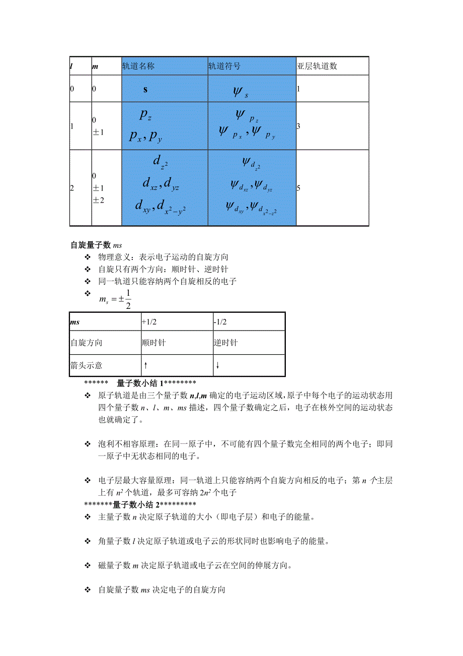 四个量子数_第4页