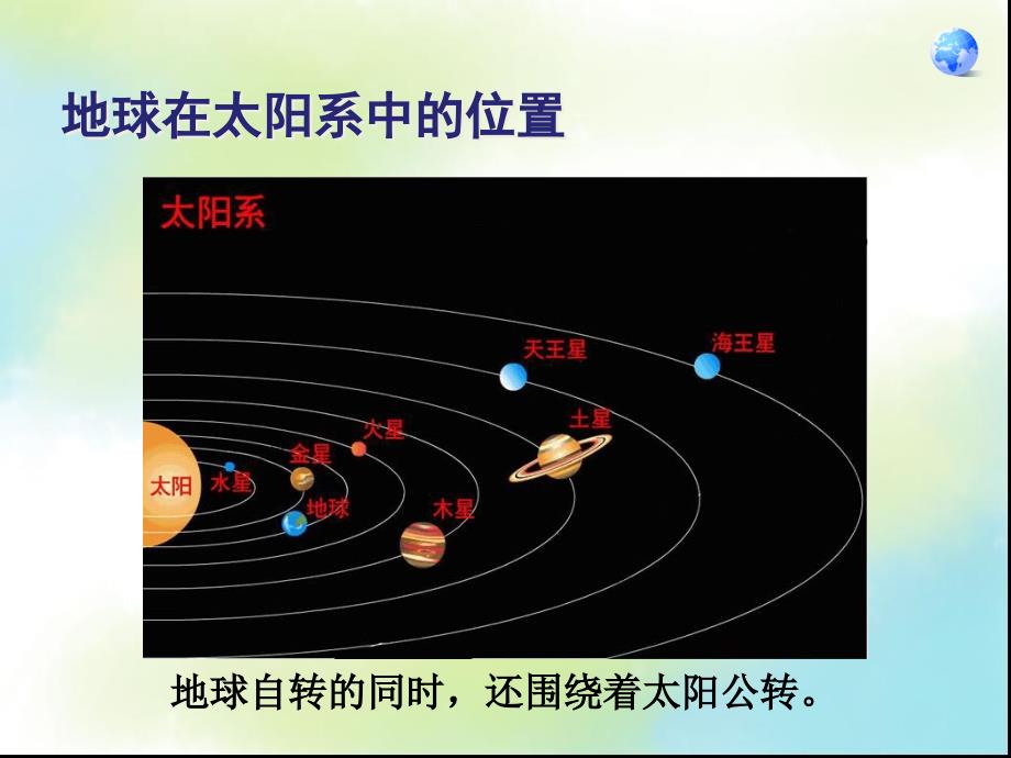 地球的运动ppt动画演示(含小题)_第4页