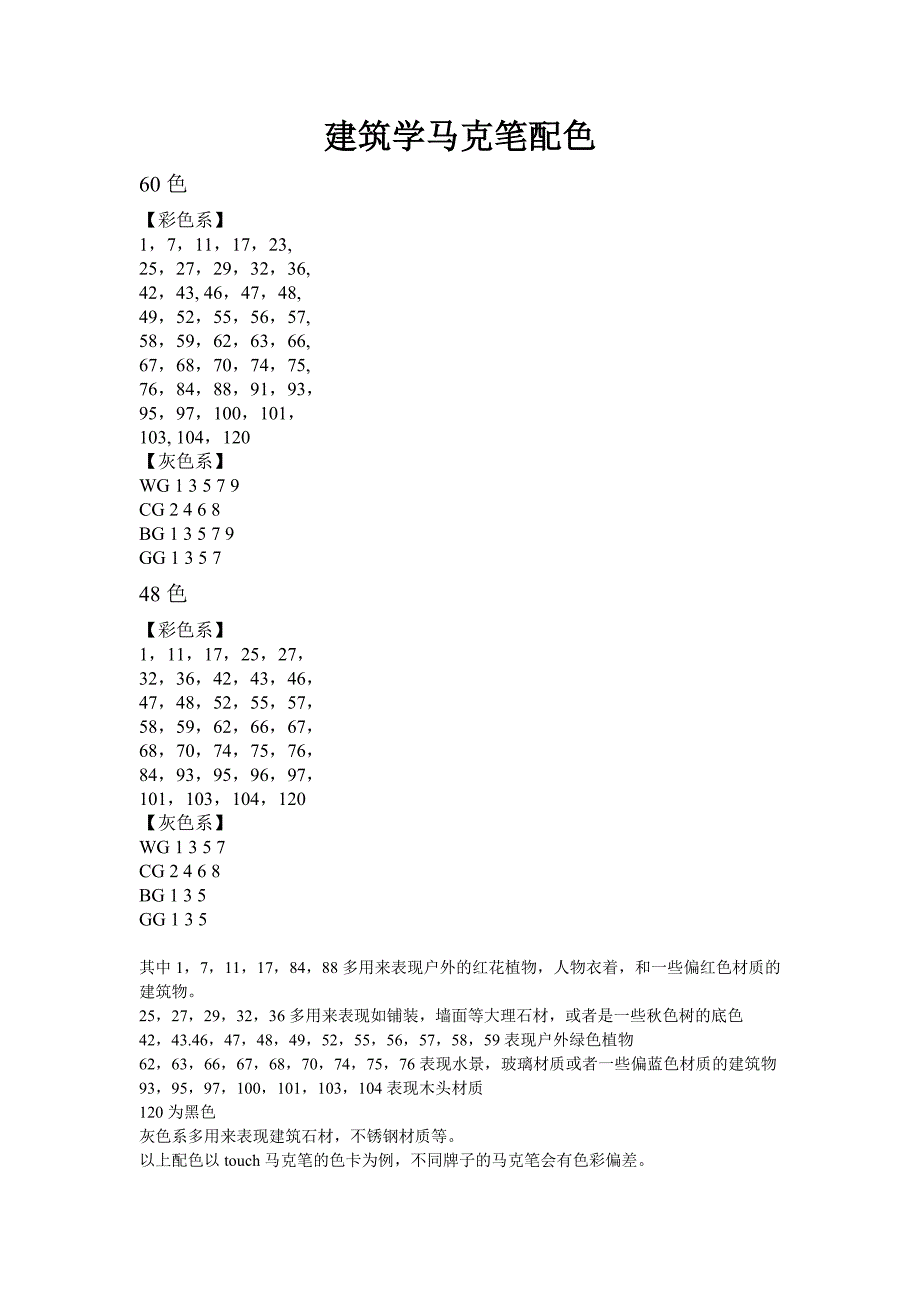 建筑学马克笔配色_第1页
