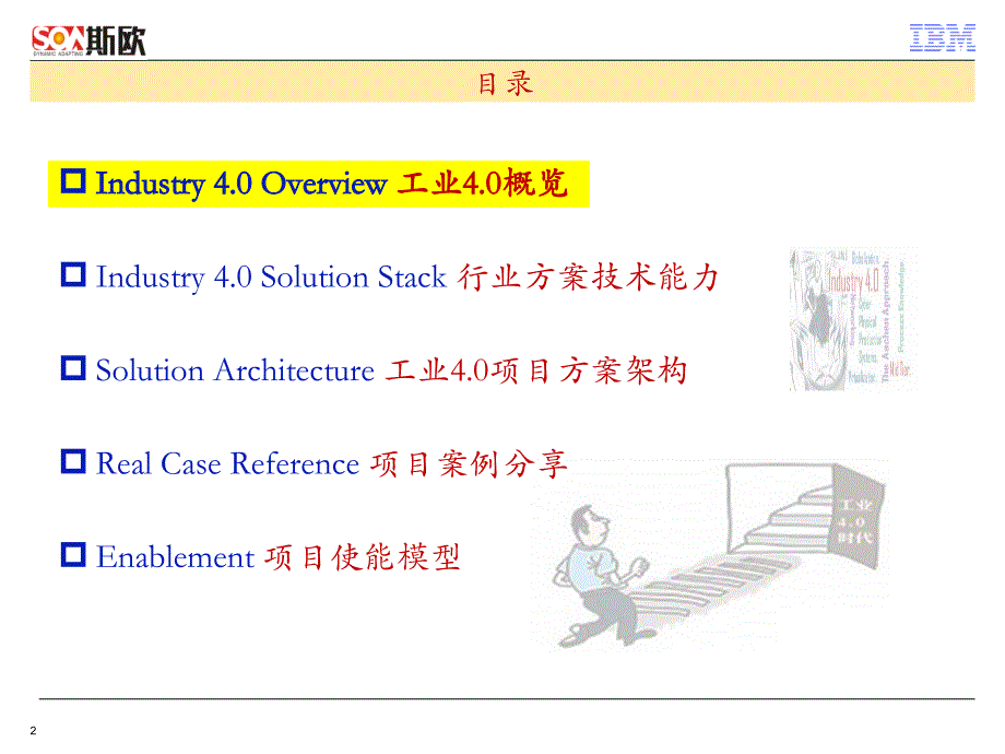 工业4.0总体方案架构 v1_第2页