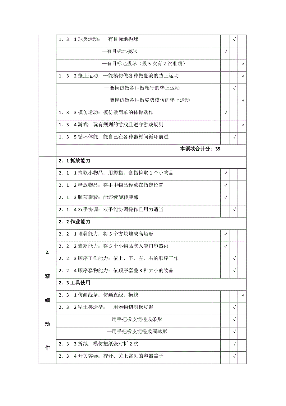 智力残疾儿童学习能力评估表_第2页