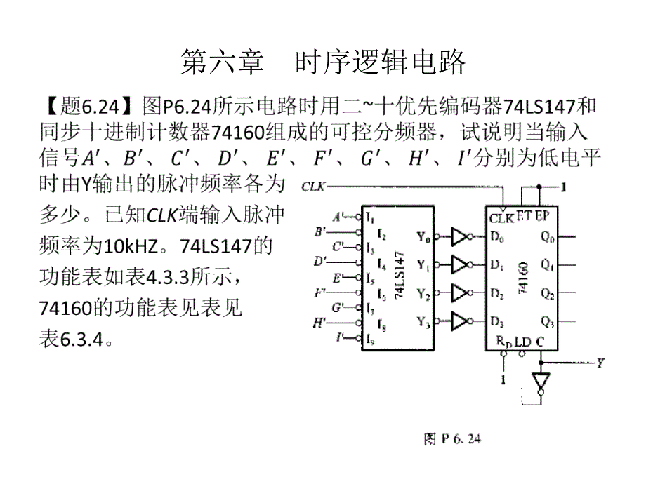 数电第五版(阎石)第六章课后习题及答案_第1页