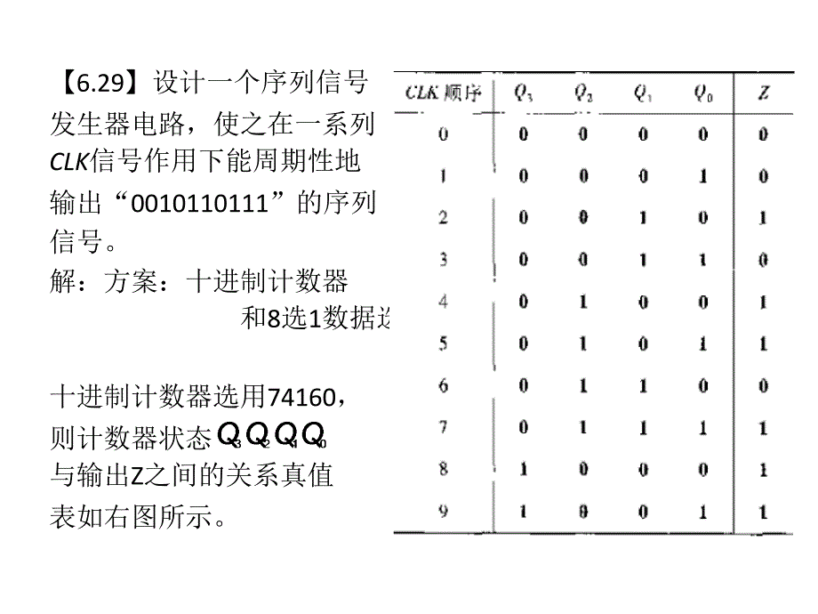 数电第五版(阎石)第六章课后习题及答案_第3页