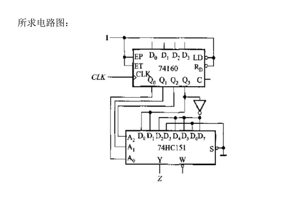 数电第五版(阎石)第六章课后习题及答案_第5页