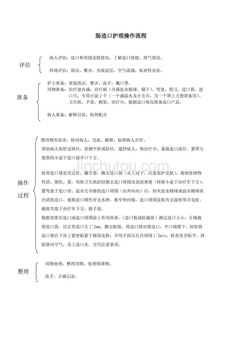 操作流程及评分最新标准