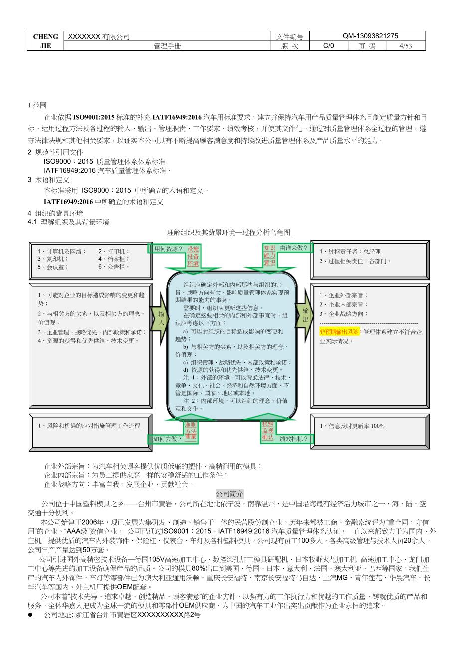 iatf16949-2016质量管理手册_第4页