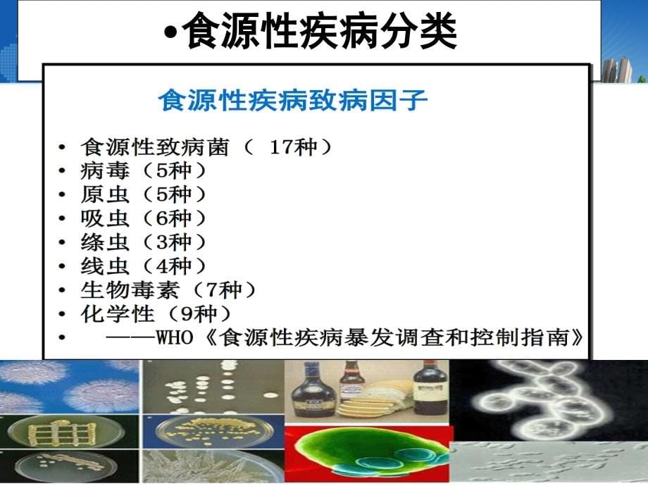 食源性疾病监测2018新_第5页